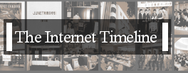 Internet Timeline